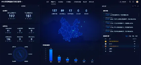 政策引领教育数字化变革 民办教育集团探索AI应用规范新路径
