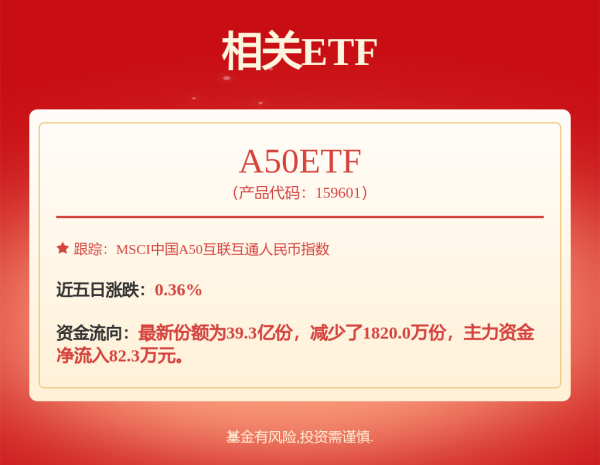 富灯网 招商成长LOF: 招商基金管理有限公司关于高级管理人员变更的公告