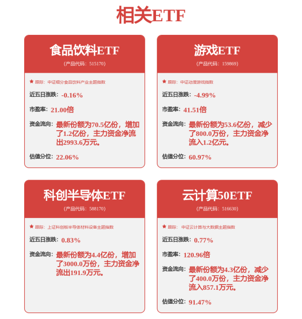 宝贷配资 9月4日韦尔转债下跌0.68%，转股溢价率55.88%